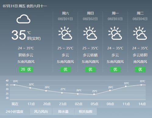 怎样查30天天气情况