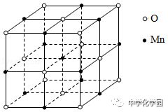 核外电子排布式怎么写，原子核外电子排布式