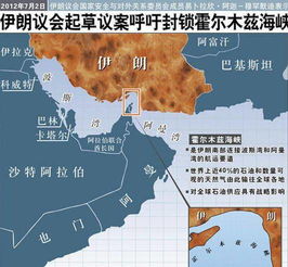霍尔木兹海峡简介