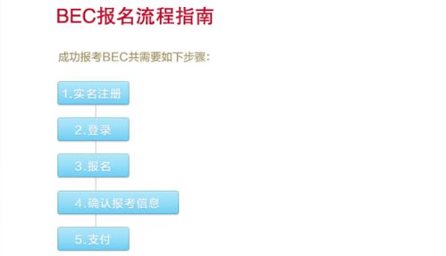 bec考试须知，bec考试具体时间安排