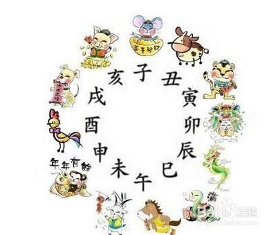 丑时是几点到几点钟辰时，丑时之女哪里多 哪里多
