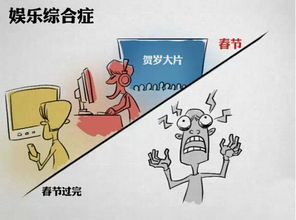 假期综合征有哪些症状?