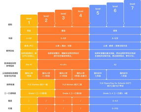 重视的近义词是什么
