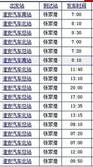 淮安汽车总站时刻表查询，淮安长途汽车站时刻表查询