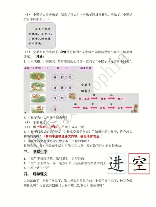 演组词和拼音