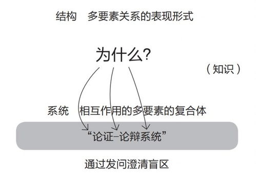 拌的词语和成语，拌的词语和部首