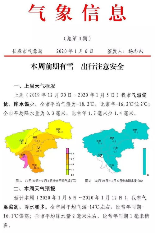 2015年5年月3日天气预报