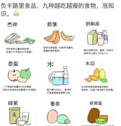 kcal是什么意思等于多少大卡，99kcal是什么意思