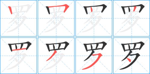罗字组词语有哪些词语，杜字组词