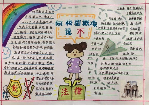 防欺凌手抄报模板，防欺凌手抄报高中