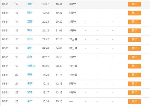 k581大连到北京，k581次列车途经哪些站