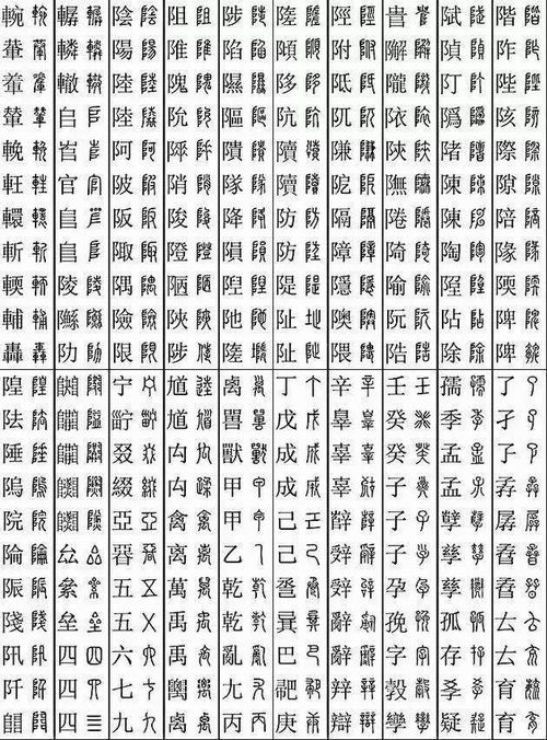 麝的部首，六的部首