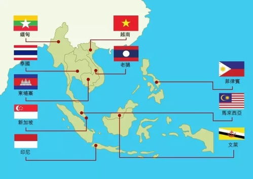 东南亚地理位置在哪呢?