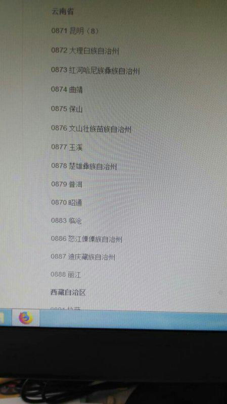 0871是哪个地方的区号