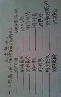 武松打虎的作文400字，武松打虎的作文450字