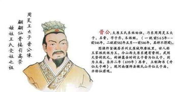 周幽王和周灵王什么关系?