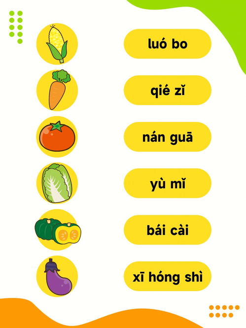 年龄拼音