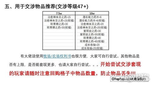 什么叫交涉?