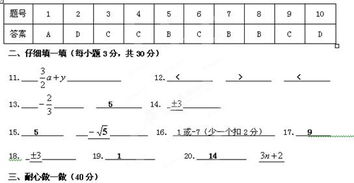 169的算术平方根是多少