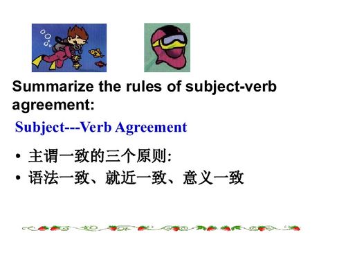 agreement with，agreementlist不能为空