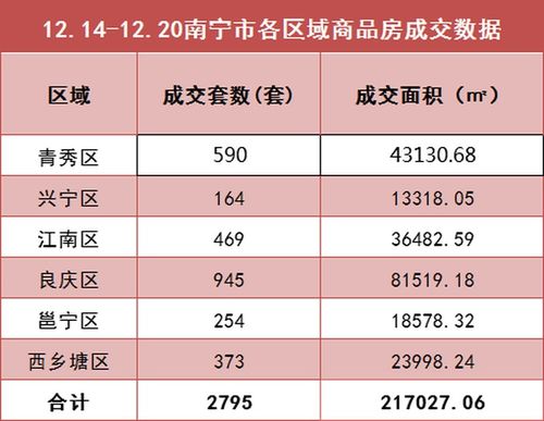套数是什么意思