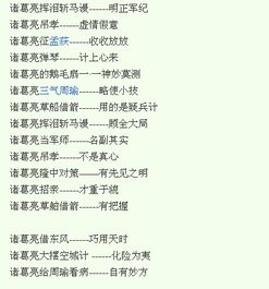 诸葛亮用兵歇后语下一句怎么说，诸葛亮用兵的歇后语下一句