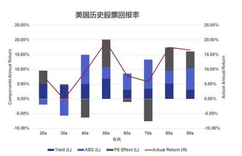 Mutual名词是什么意思