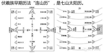 络组词和拼音