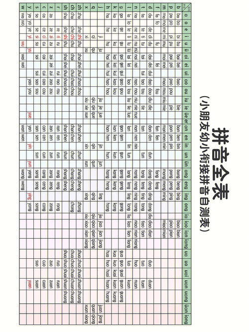 们的拼音，你们的拼音怎么拼写声调