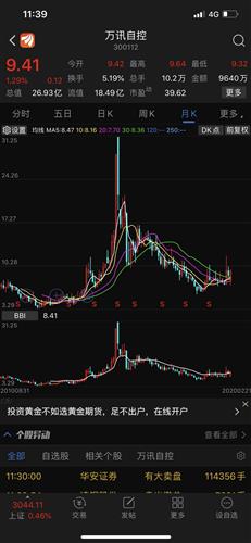 锁仓期是什么意思，锁仓是什么意思 简单说