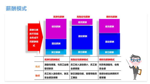 薪金的意思和拼音是什么意思，薪金意思是什么