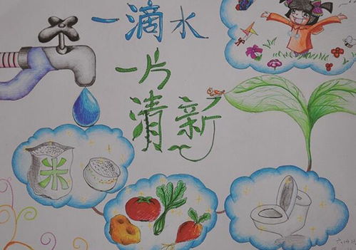 节约用水图片儿童绘画得奖图片，节约用水图片儿童画 图画第一名