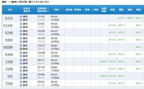 2023淮安淮涟专线春节班次运行通告(淮安淮涟专线时刻表)