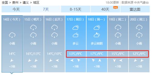 遵义天气预报7天准确 今天，遵义天气预报7天气预报