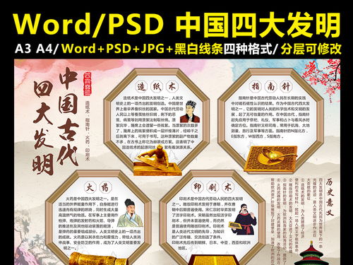 四大发明手抄报一等奖，四大发明手抄报模板 打印