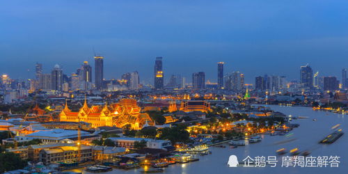 泰国有哪些城市