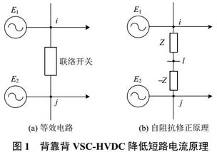 hvdc电源，hvdcp