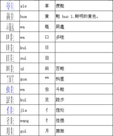 桂能换什么偏旁组词