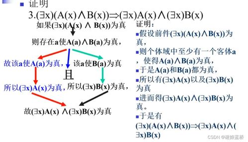 演算是什么意思