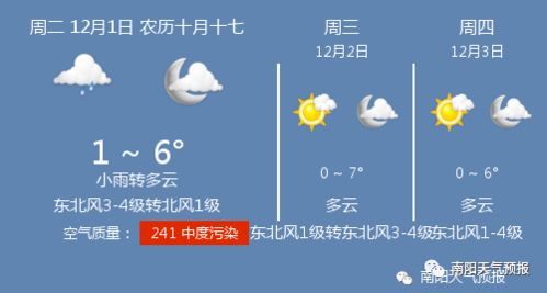 南阳市半月天气预报
