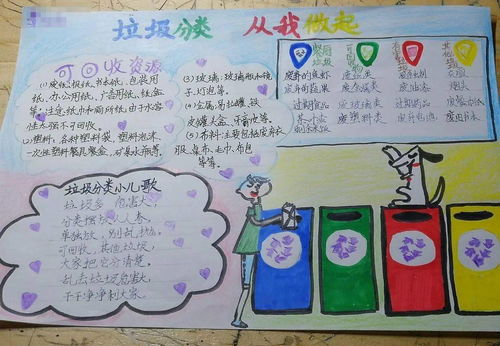 二年级垃圾分类图画小红书号2725865023，二年级垃圾分类图画作品