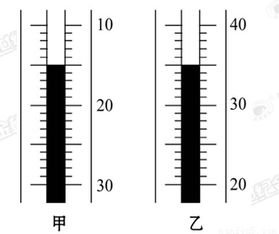 下列仪器中,没有“0”刻度线的是( ) A. 温度计 B. 托盘天平 C. 容量
