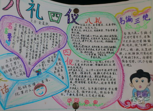 八礼四仪的手抄报内容