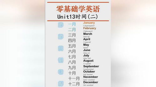 十二个月的英文