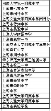 推优的作用是什么，推优是啥