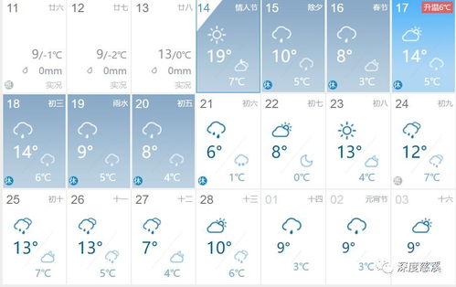 慈溪天气15天预报查询电话，慈溪天气 15天
