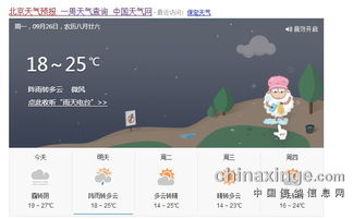 徐水天气预报40天查询，徐水天气预报七天