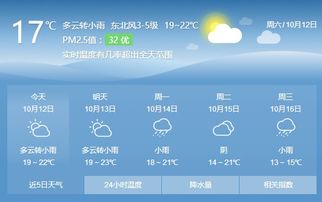 邵阳3月8号一天详细天气