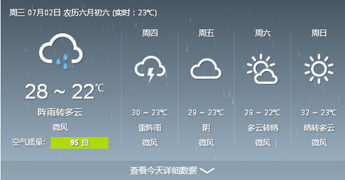北京7月份天气适合旅游吗，2023北京7月份天气预报