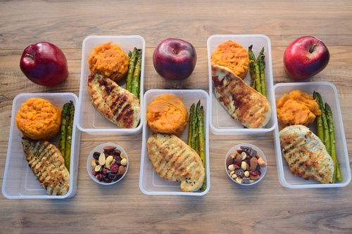 meals，meals是什么意思
